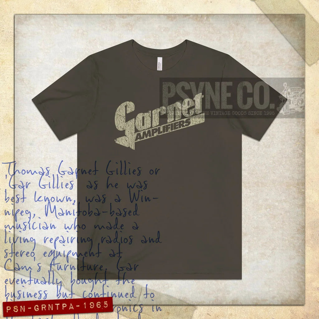 Garnet Amplifiers 1965 Vintage Men's T-Shirt